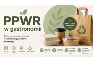 PPWR w gastronomii – nowe przepisy dla restauracji, kawiarni i cateringu
