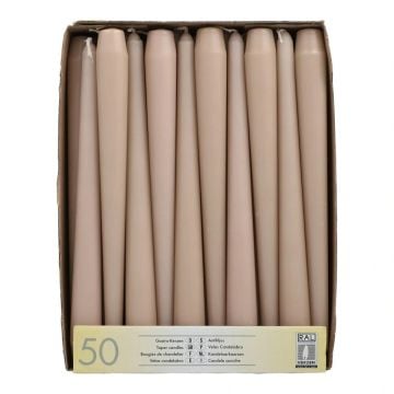 Świece stożkowe 25cm op.50szt pudrowy róż średnica 2,2cm (k/2)